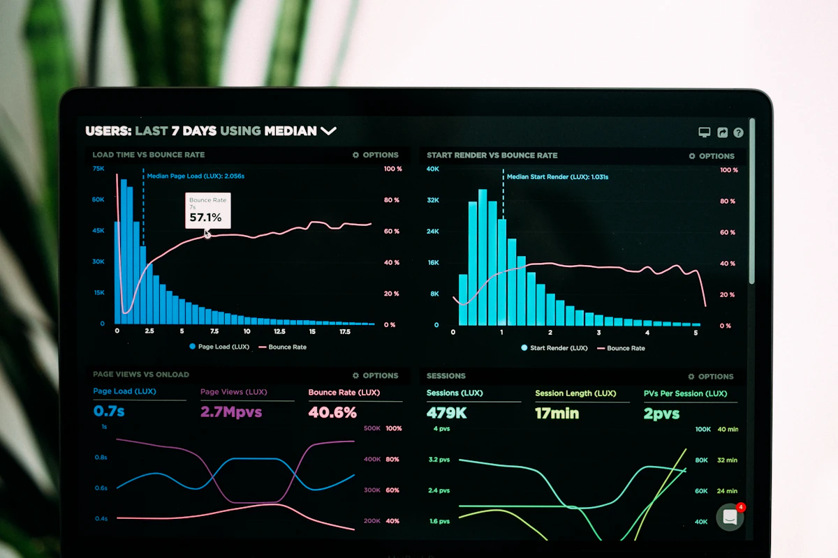 The ROI of Employee Engagement: What the Numbers Say